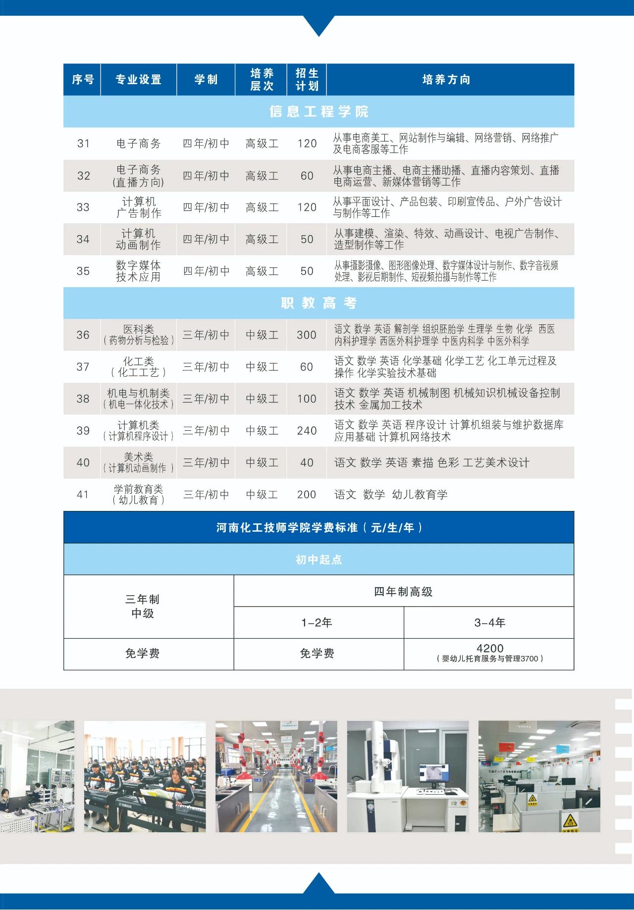 河南化工技師學院招生專業及計劃