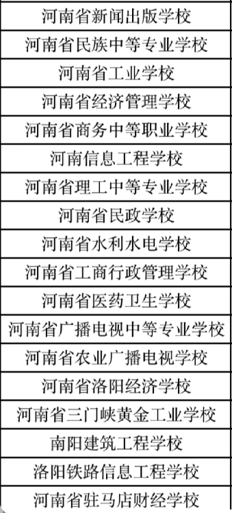 河南省省屬公辦中專學校有哪些？