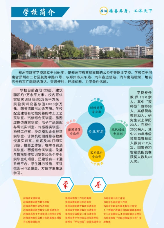鄭州市財貿學校招生簡章